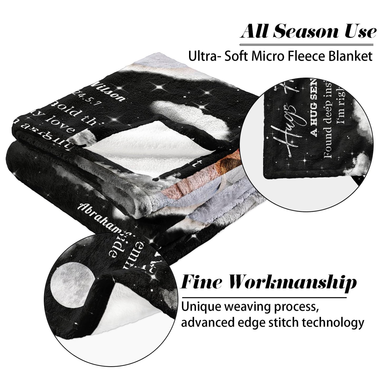 Vsmoedb Custom Memorial Blanket with Pictures, Sympathy Blanket for Loss of Loved One, Memorial Blankets for Loss of Mom Dad, Memory Blankets Memorial Gifts for Loss of Loved One Made in USA