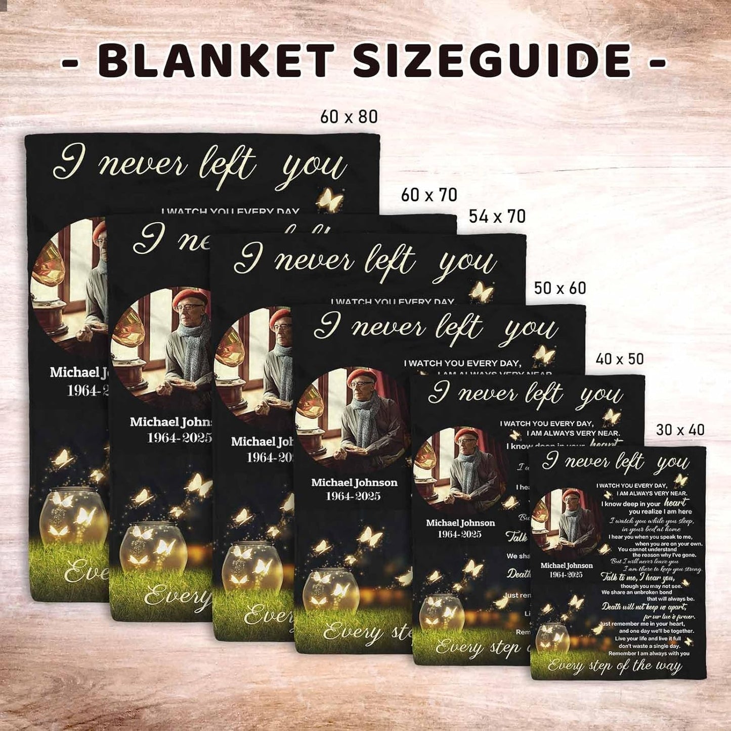 Custom Memorial Blanket with Photos for Loss of Mom Dad Son Daughter, Customized Memory Gift of Departed Loved Ones Gifts, Made in USA