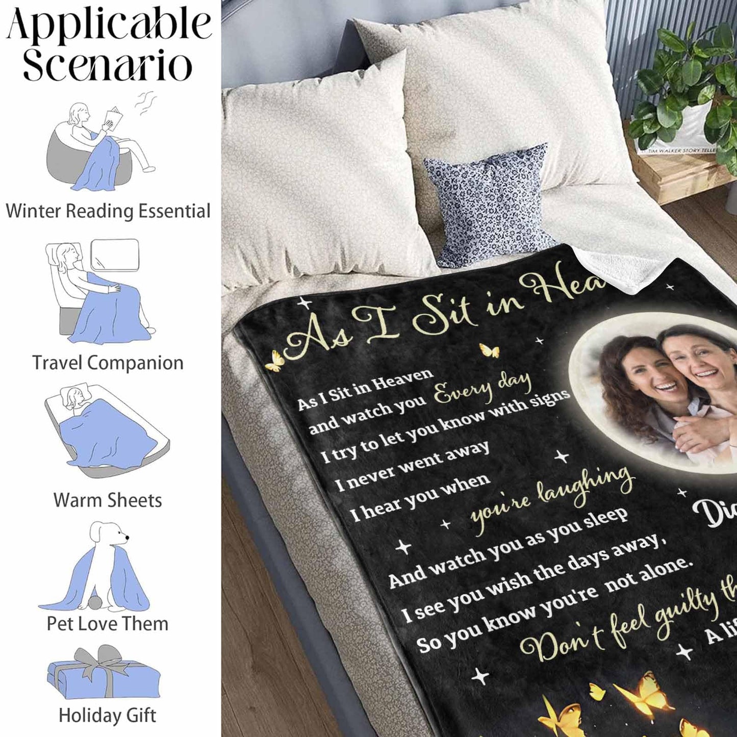 Custom Memorial Blanket with Photos for Loss of Loved One, Loving Memory Personalized Sympathy Blanket for Loss of Dad Mom Husband Wife Friend in Memory of Loved One Gifts, Made in USA