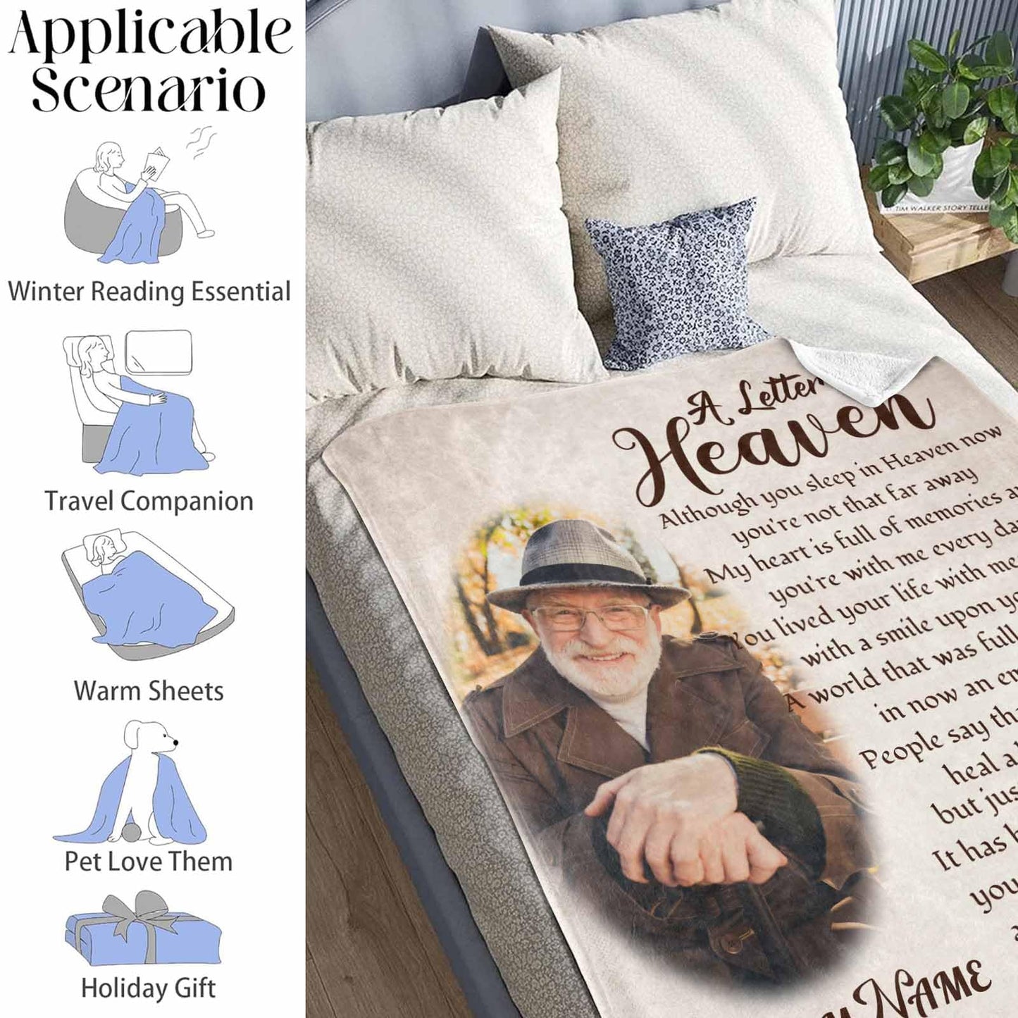Custom Memorial Blanket with Photos for Loss of Loved One, Loving Memory Personalized Sympathy Blanket for Loss of Dad Mom Husband Wife Friend in Memory of Loved One Gifts, Made in USA