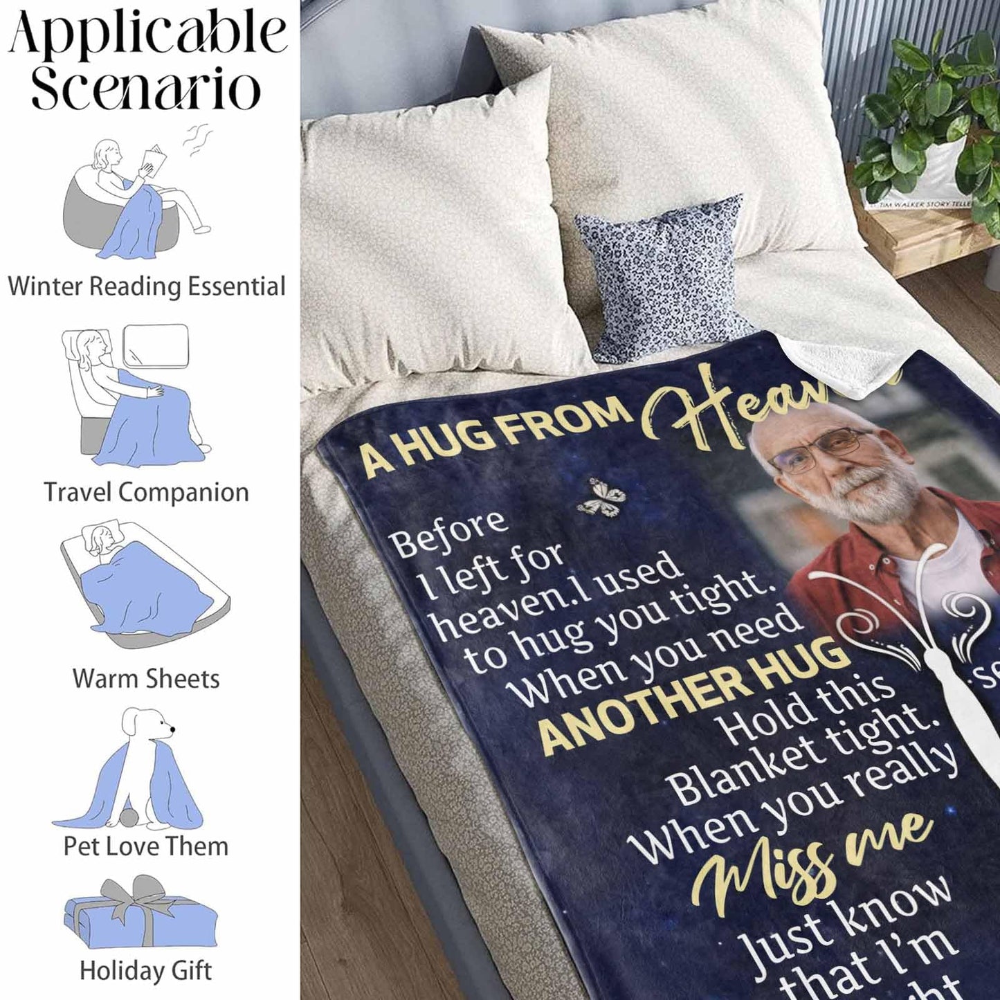 Custom Memorial Blanket with Photos for Loss of Loved One, Loving Memory Personalized Sympathy Blanket for Loss of Dad Mom Husband Wife Friend in Memory of Loved One Gifts, Made in USA