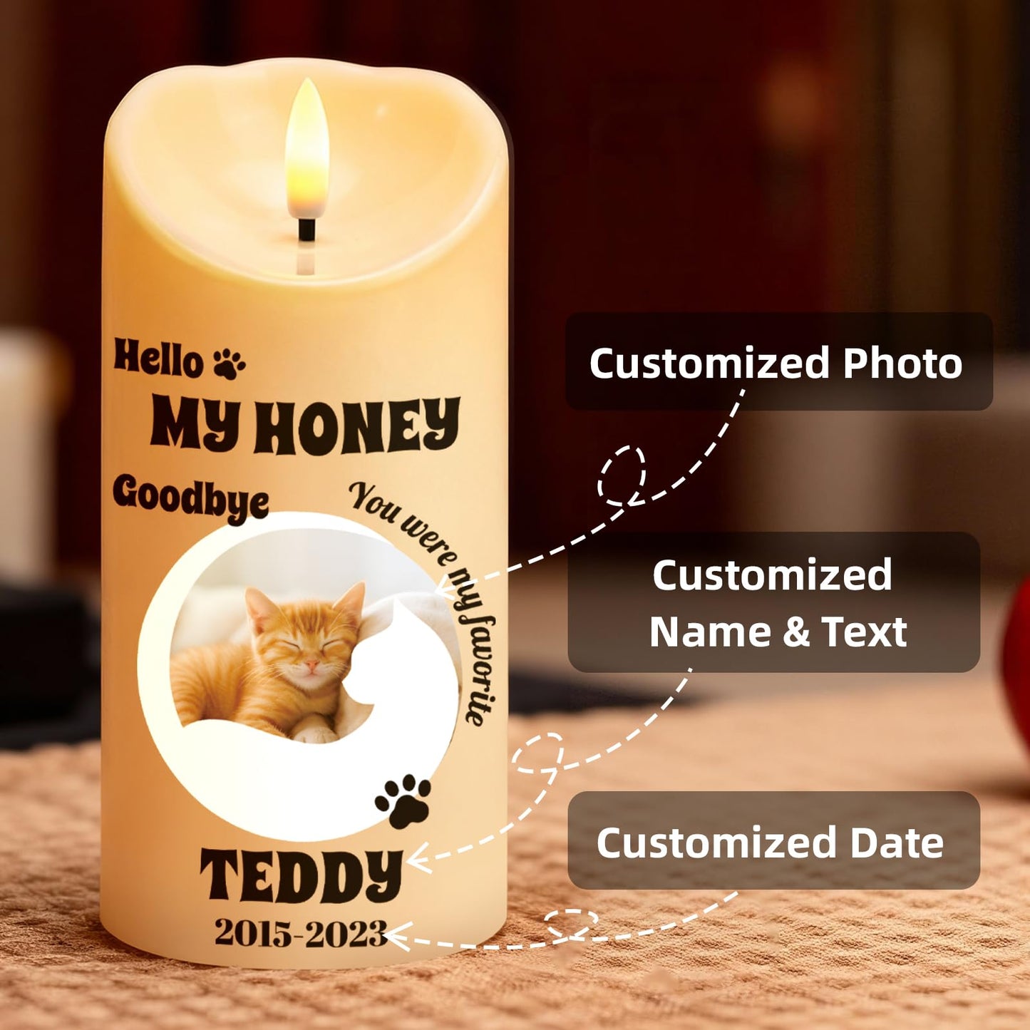Personalized Memorial Candles for Loss of Loved One, Custom Memorial Flamless LED Candle with Photo Name, Sympathy Gifts for Loss of Mom Dad Deceased