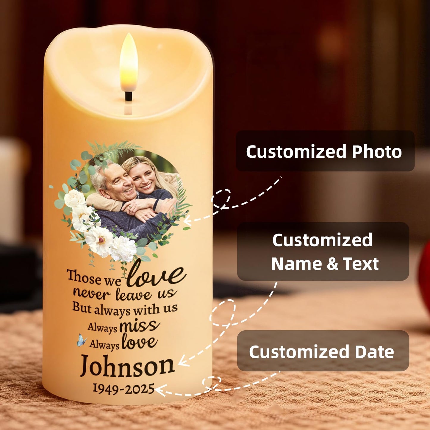 Personalized Memorial Candles for Loss of Loved One, Custom Memorial Flamless LED Candle with Photo Name, Sympathy Gifts for Loss of Mom Dad Deceased