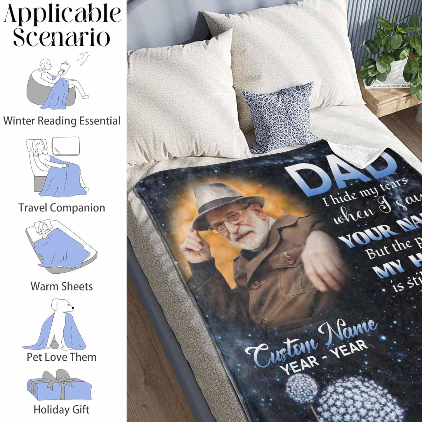Custom Memorial Blanket with Photos for Loss of Loved One, Loving Memory Personalized Sympathy Blanket for Loss of Dad Mom Husband Wife Friend in Memory of Loved One Gifts, Made in USA