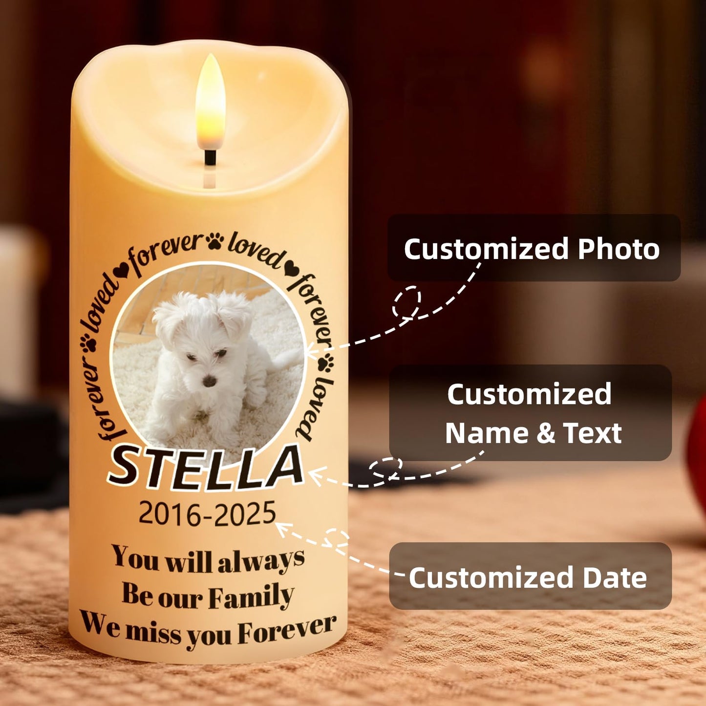 Personalized Memorial Candles for Loss of Loved One, Custom Memorial Flamless LED Candle with Photo Name, Sympathy Gifts for Loss of Mom Dad Deceased