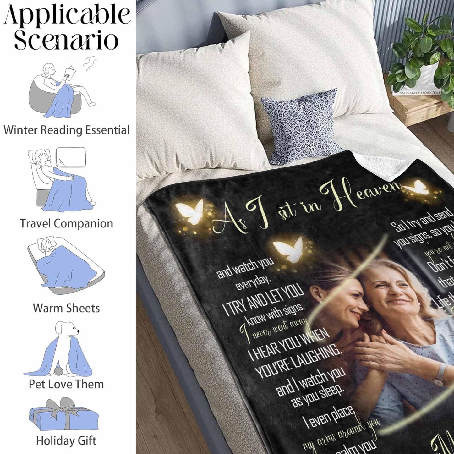 Custom Memorial Blanket with Photos for Loss of Loved One, Loving Memory Personalized Sympathy Blanket for Loss of Dad Mom Husband Wife Friend in Memory of Loved One Gifts, Made in USA