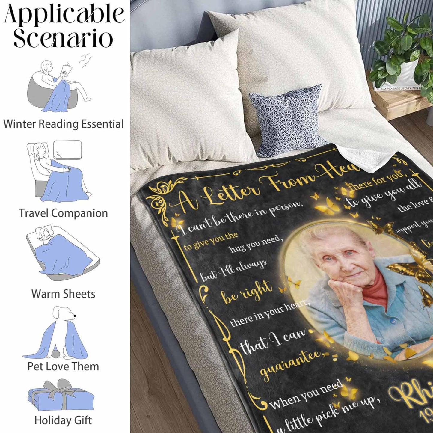 Custom Memorial Blanket with Photos for Loss of Loved One, Loving Memory Personalized Sympathy Blanket for Loss of Dad Mom Husband Wife Friend in Memory of Loved One Gifts, Made in USA