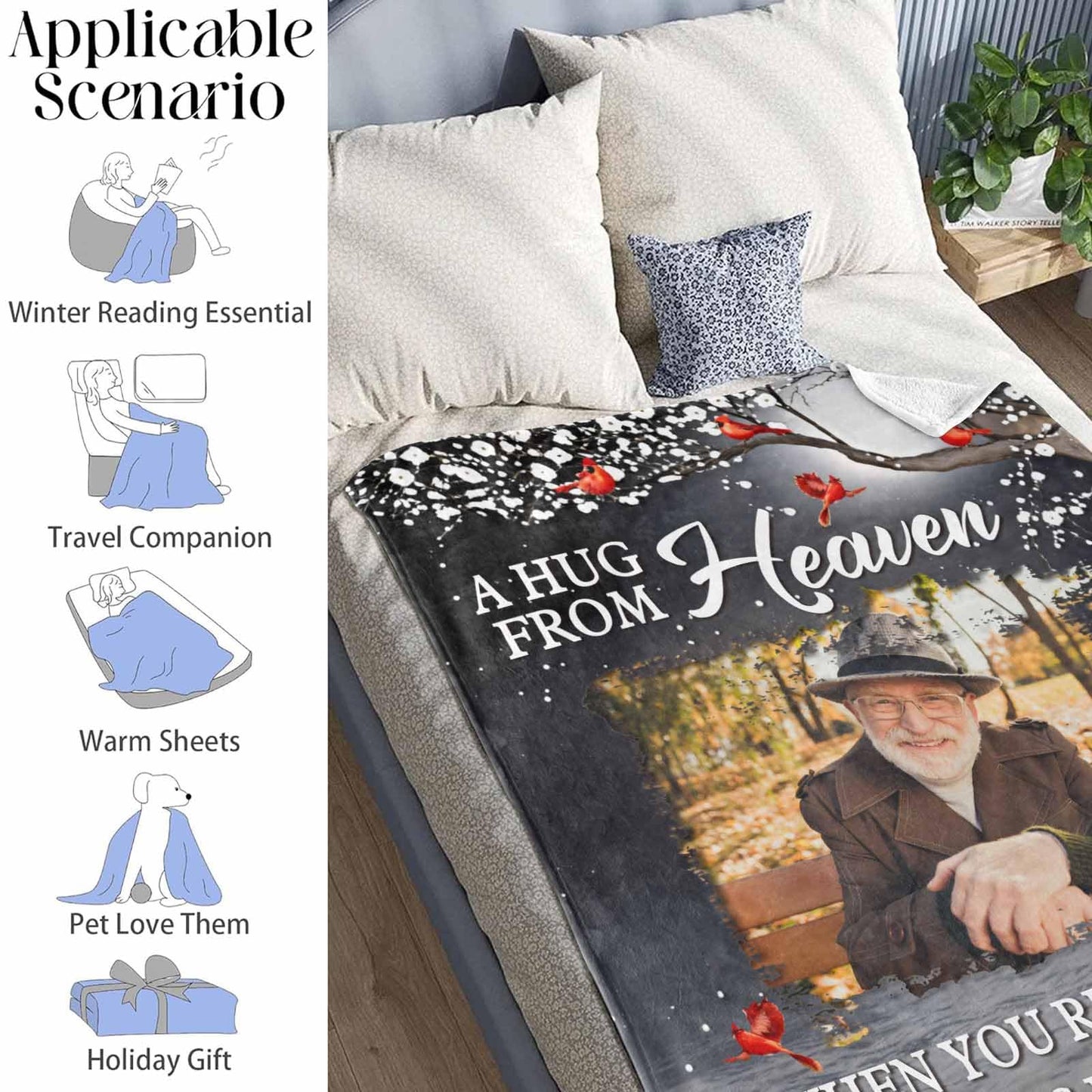 Custom Memorial Blanket with Photos for Loss of Loved One, Loving Memory Personalized Sympathy Blanket for Loss of Dad Mom Husband Wife Friend in Memory of Loved One Gifts, Made in USA