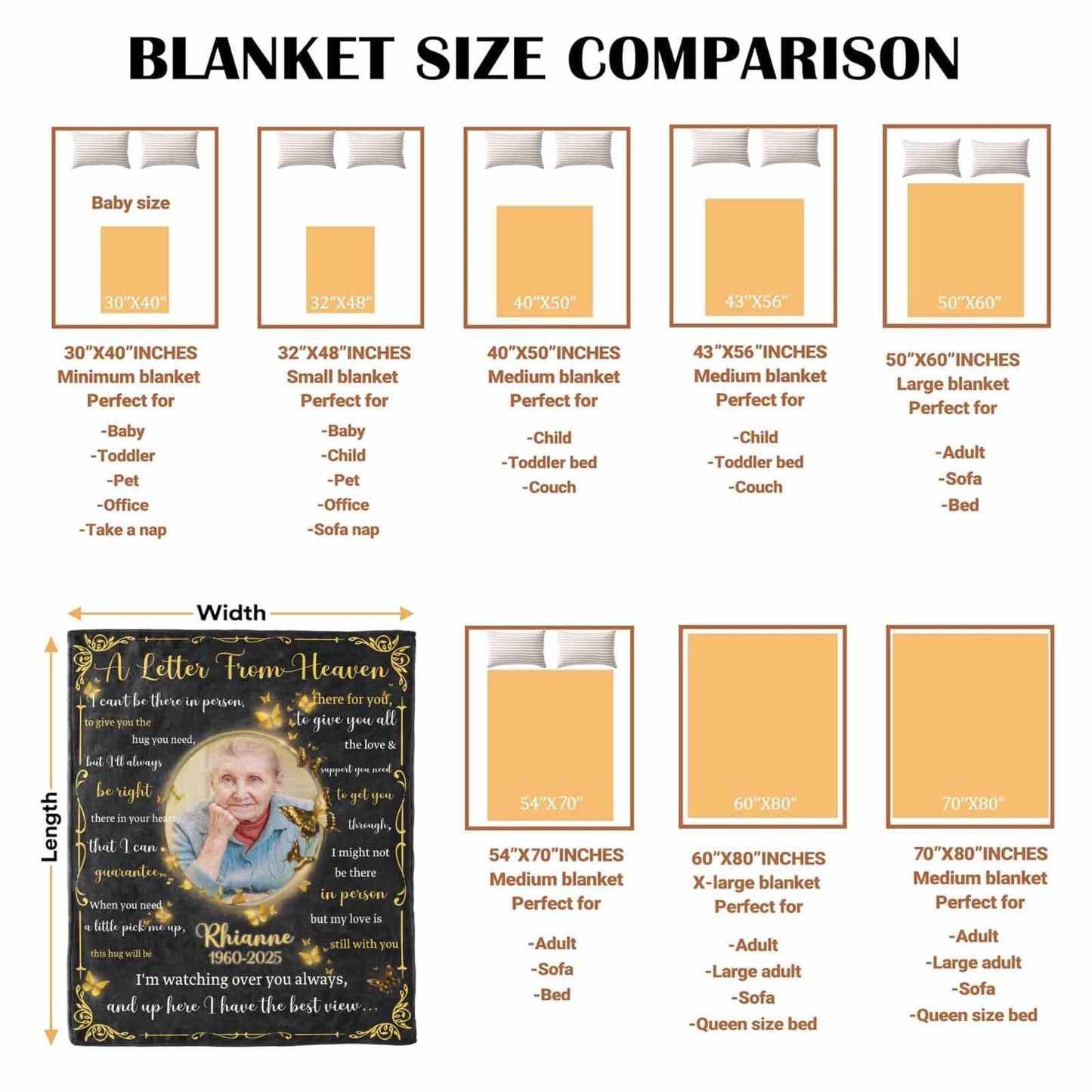 Custom Memorial Blanket with Photos for Loss of Loved One, Loving Memory Personalized Sympathy Blanket for Loss of Dad Mom Husband Wife Friend in Memory of Loved One Gifts, Made in USA