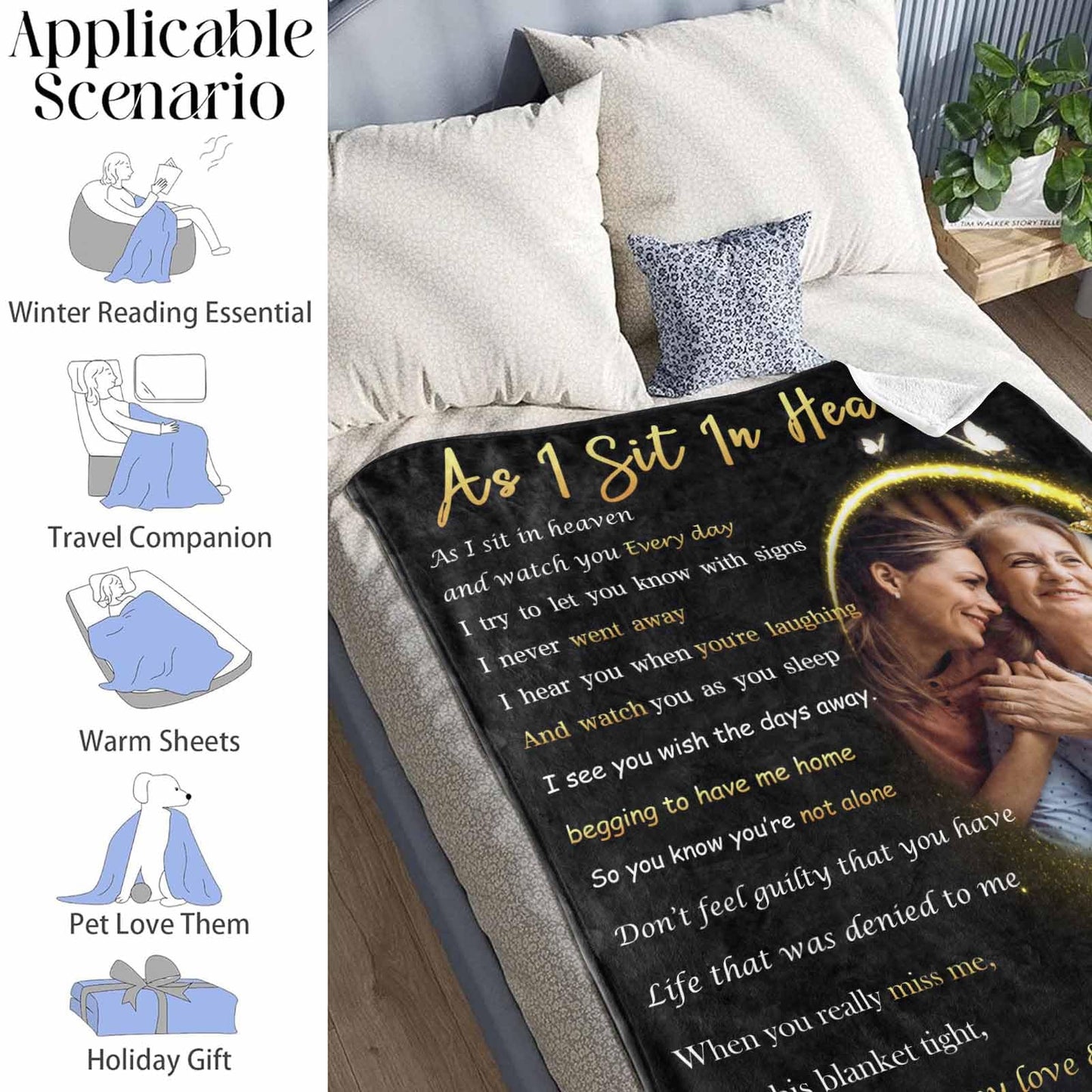 Custom Memorial Blanket with Photos for Loss of Loved One, Loving Memory Personalized Sympathy Blanket for Loss of Dad Mom Husband Wife Friend in Memory of Loved One Gifts, Made in USA