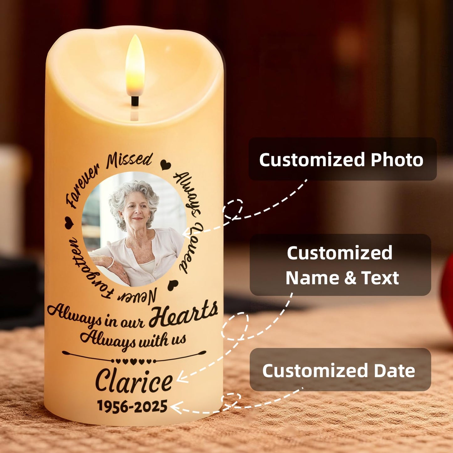 Personalized Memorial Candles for Loss of Loved One, Custom Memorial Flamless LED Candle with Photo Name, Sympathy Gifts for Loss of Mom Dad Deceased