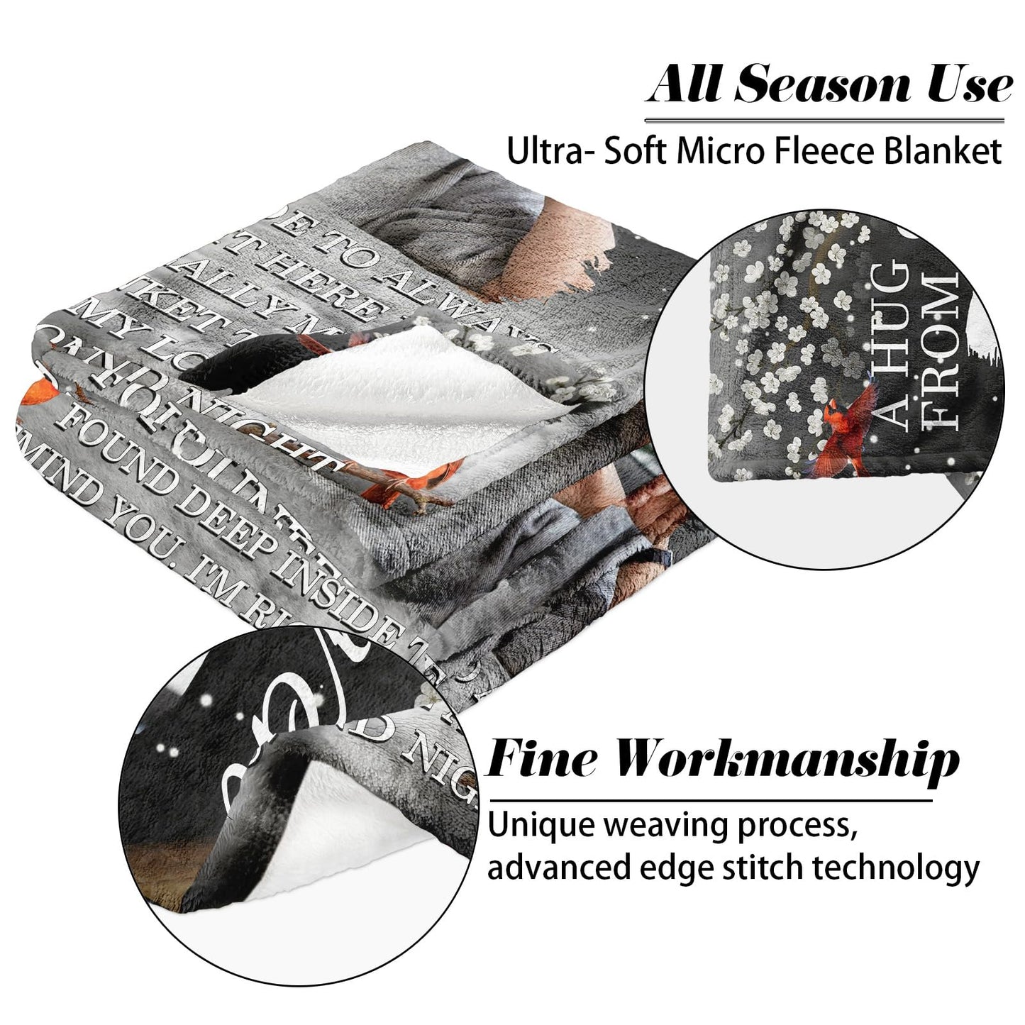 Vsmoedb Custom Memorial Blanket with Pictures, Sympathy Blanket for Loss of Loved One, Memorial Blankets for Loss of Mom Dad, Memory Blankets Memorial Gifts for Loss of Loved One Made in USA